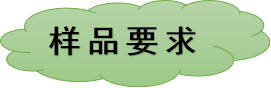 脂質組學