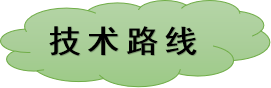 脂質組學